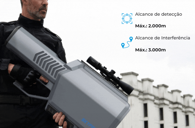 Skyfend Hunter – Bloqueador Portátil de Drones